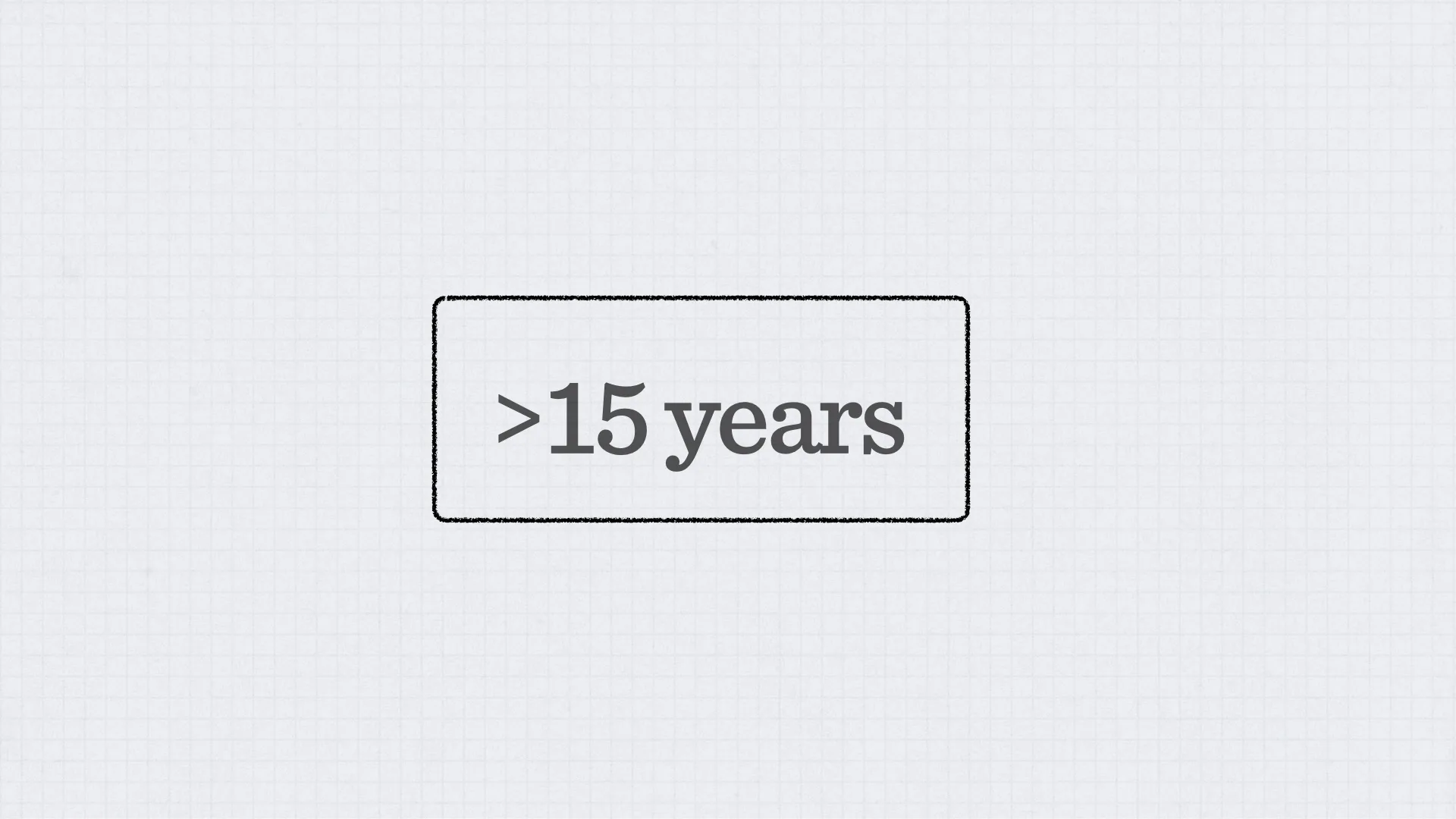 Slide reading: >15 years.