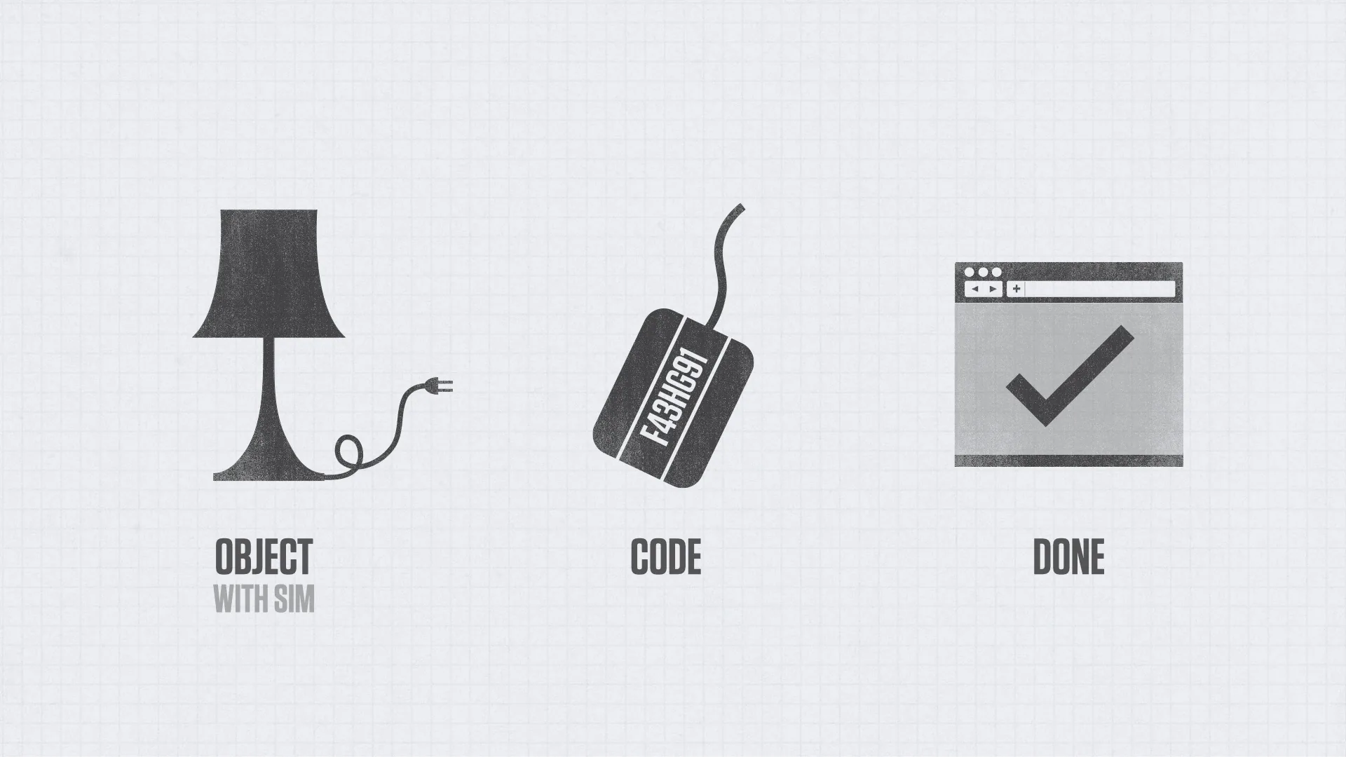 Slide reading: OBJECT CODE DONE WITH SIM.