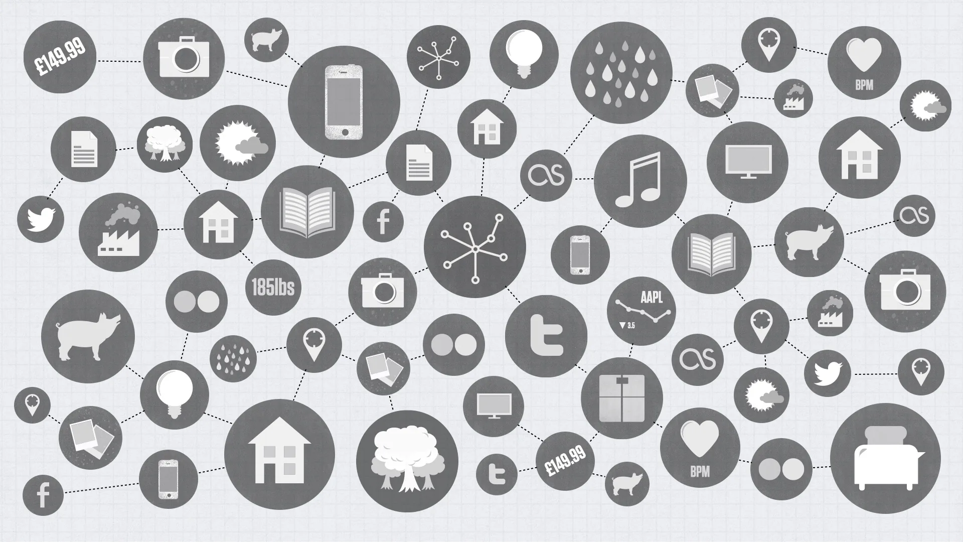A network diagram linking services and everyday objects.
