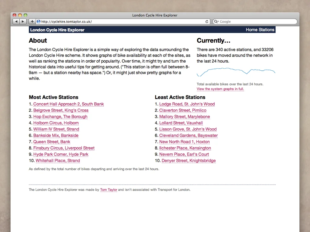 Visual from slide 34 of Everything the Network Touches.