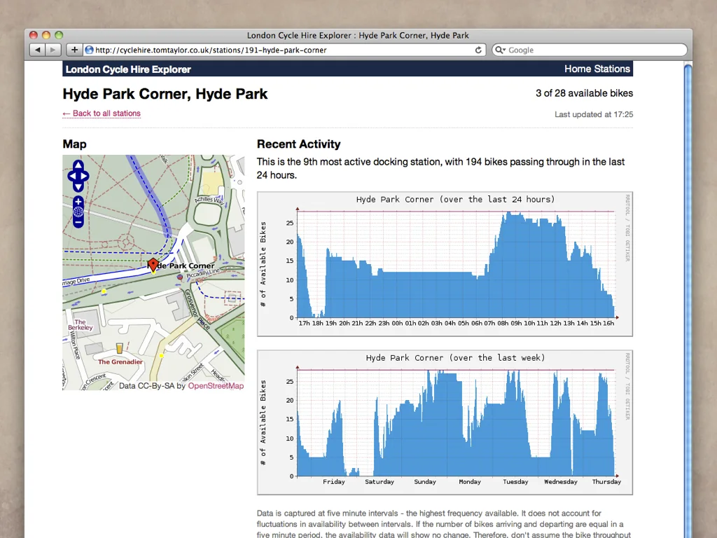 Visual from slide 35 of Everything the Network Touches.