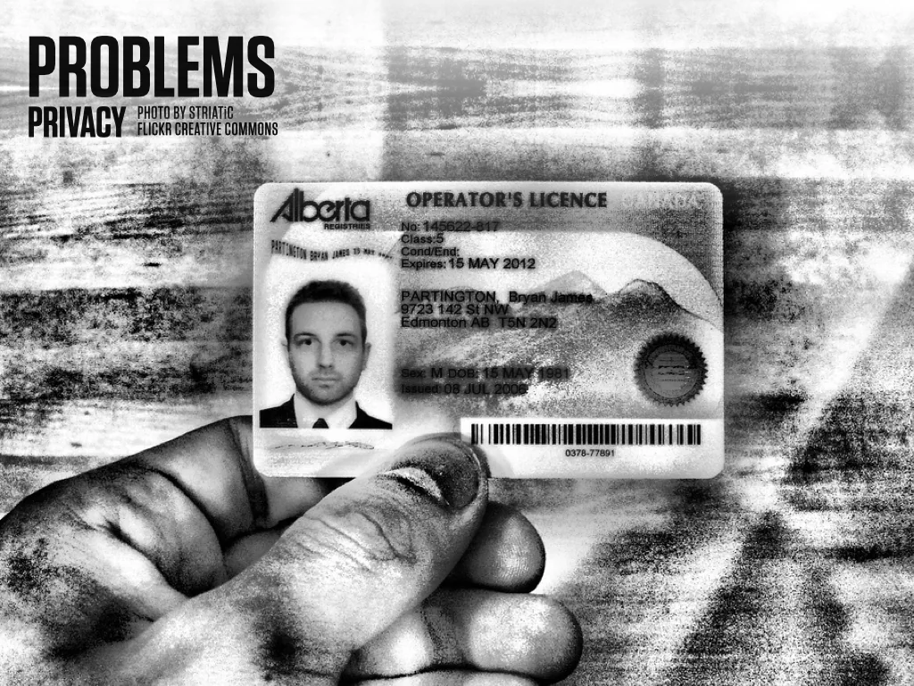 Slide reading: PROBLEMS PRIVACY PHOTO BY STRIATiC FLICKR CREATIVE COMMONS.