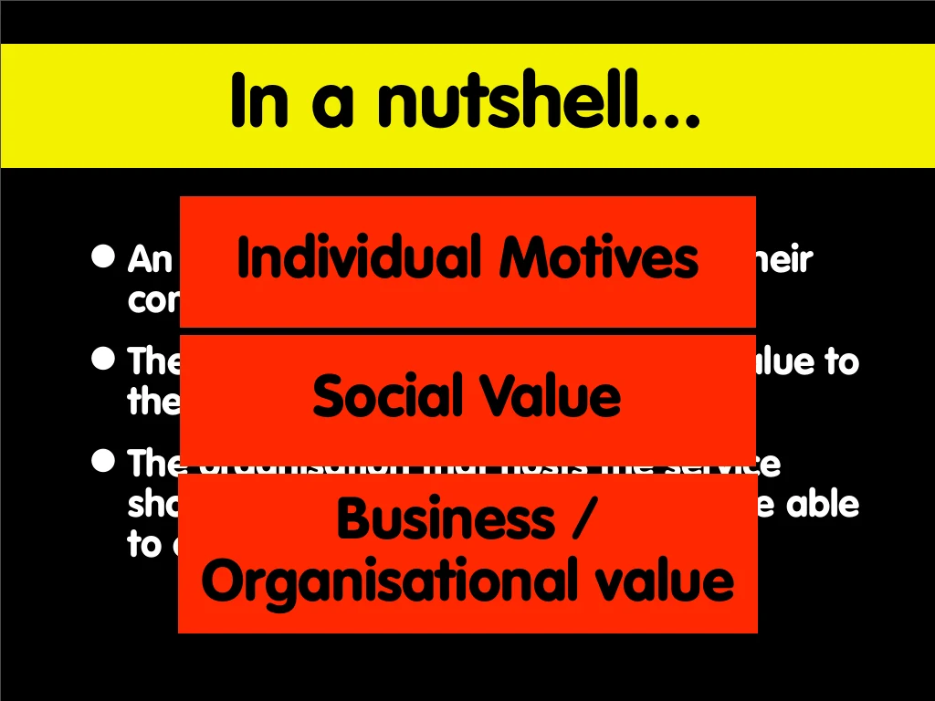 Slide reading: In a nutshell....