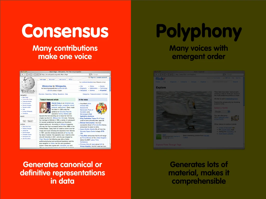 Slide reading: Consensus.