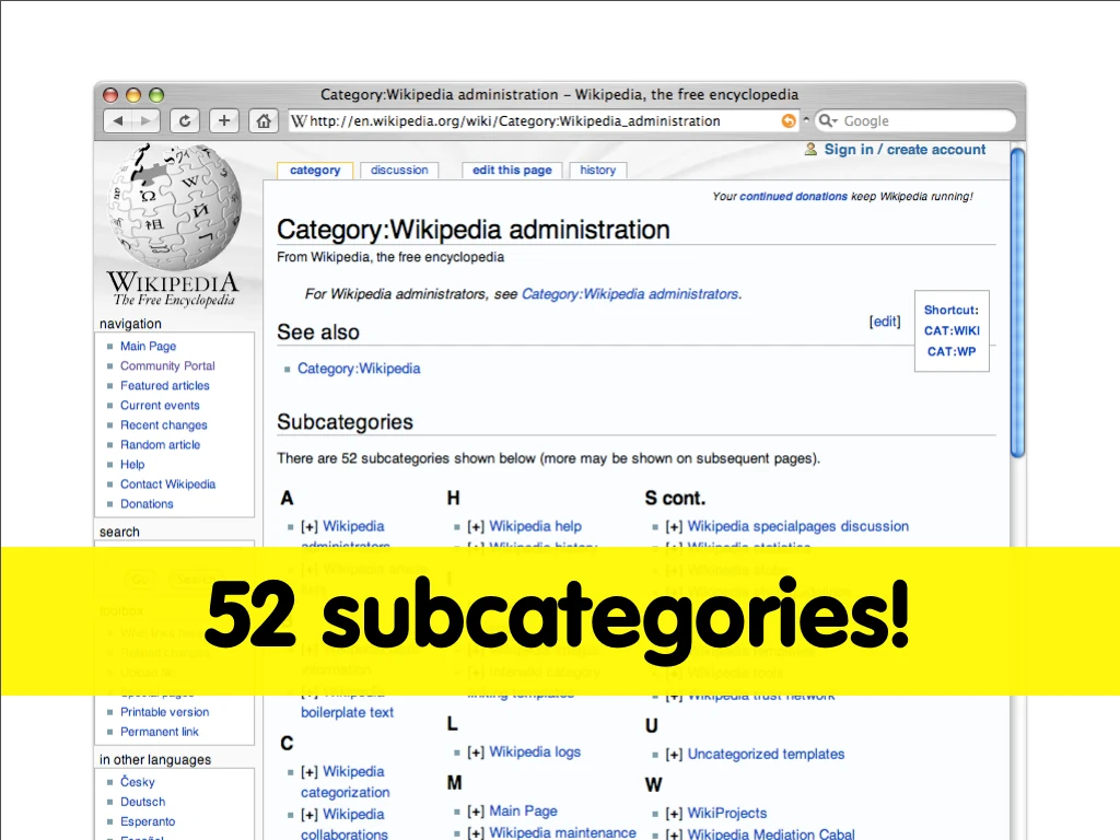 Slide reading: 52 subcategories!.