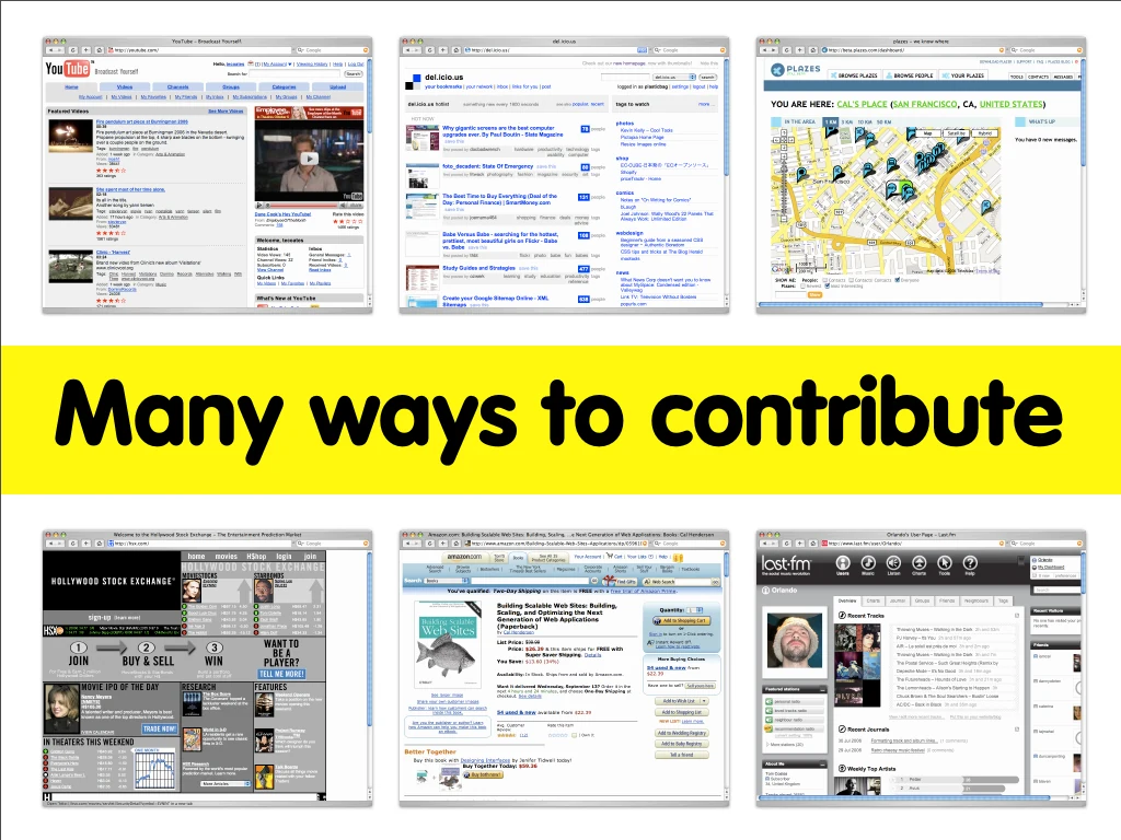 Slide reading: Many ways to contribute.