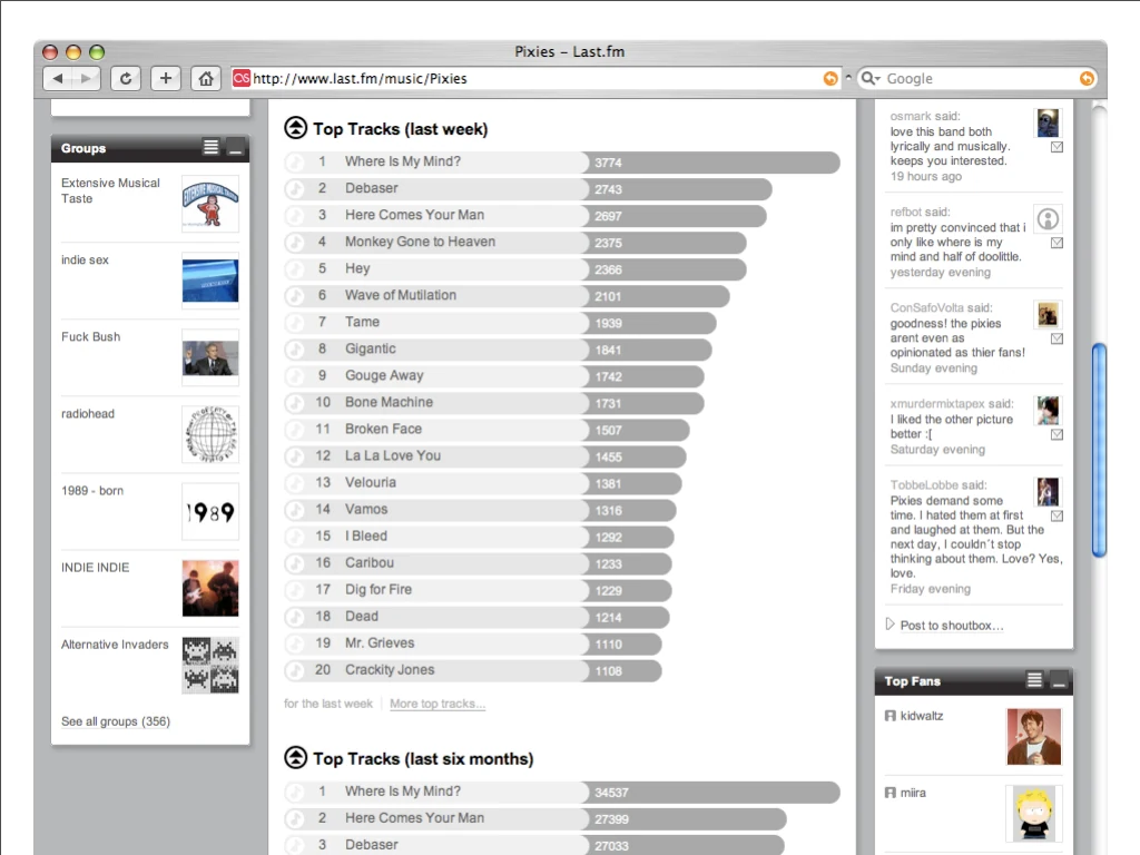 Slide reading: Aggregate data on last.fm.