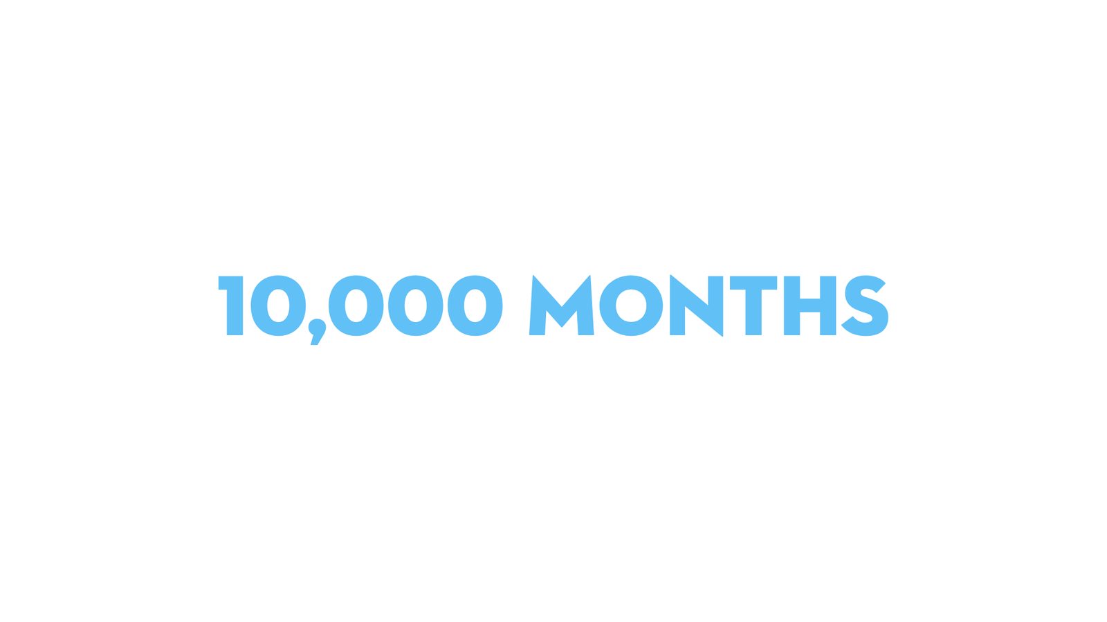 10,000 months