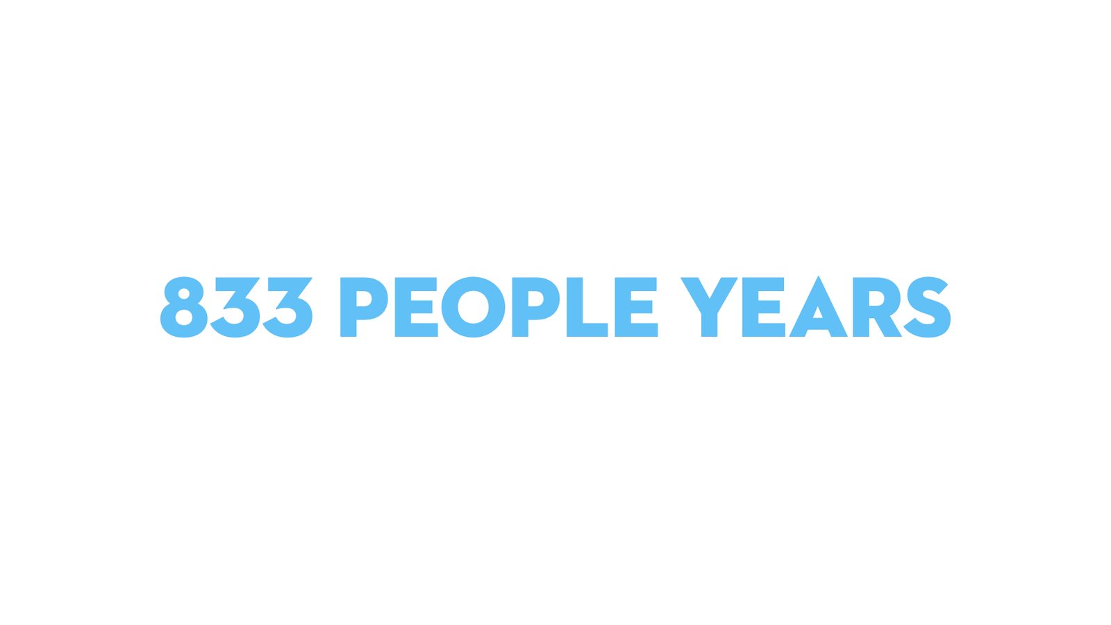 833 people years