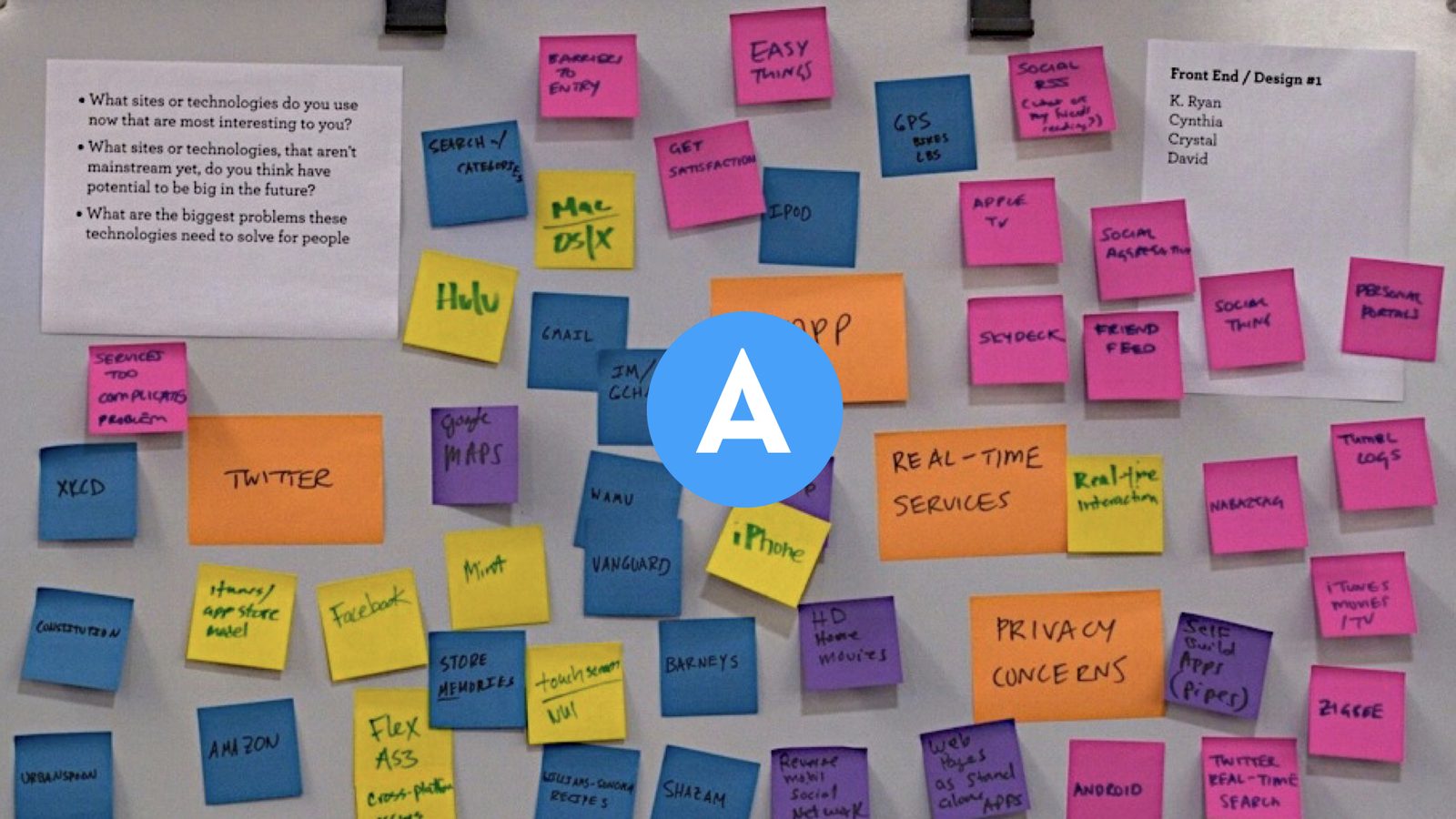 A workshop wall covered with sticky notes and prompt sheets, with a blue A marker over the centre.