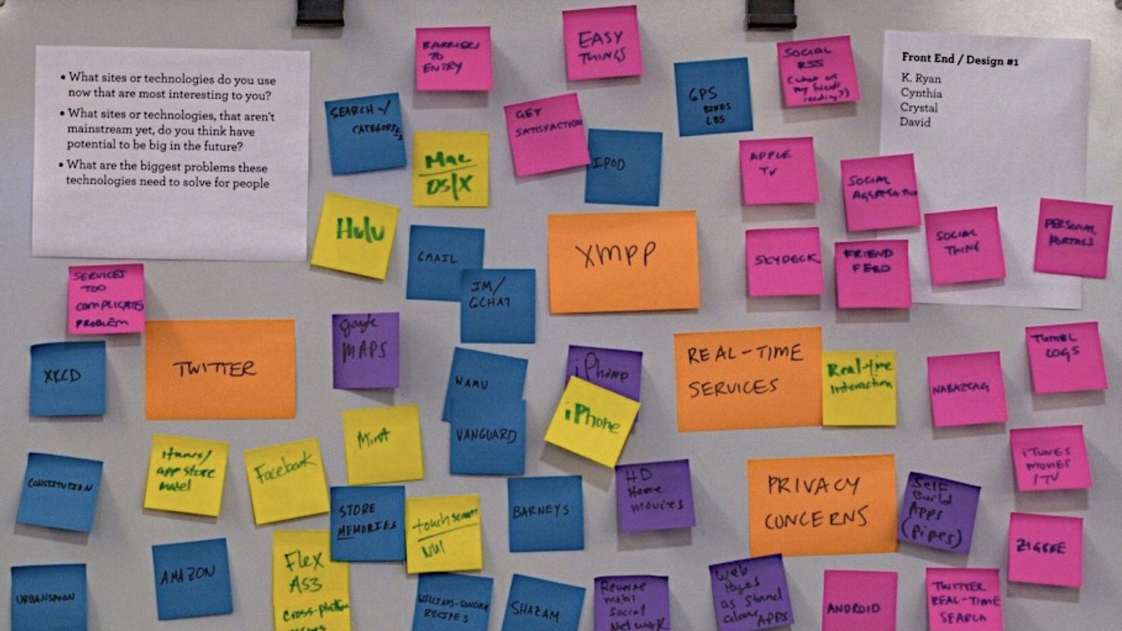 A workshop wall covered with sticky notes, prompt sheets and technology ideas including Twitter, XMPP, Hulu and privacy concerns.