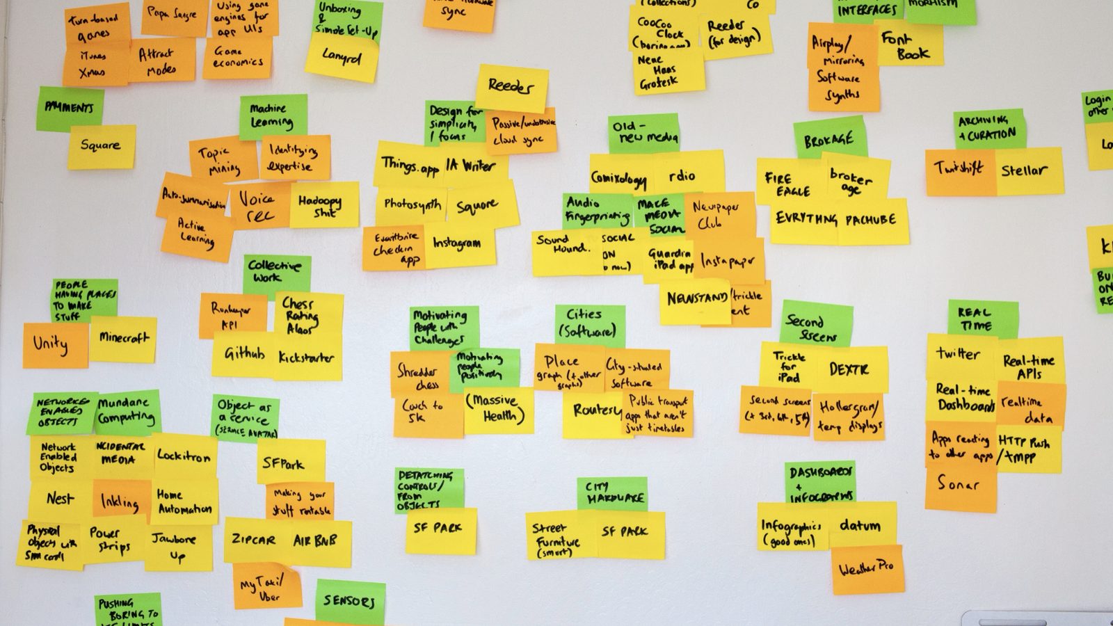 A wall of grouped sticky notes from the Thington territory process, clustering product and technology ideas.